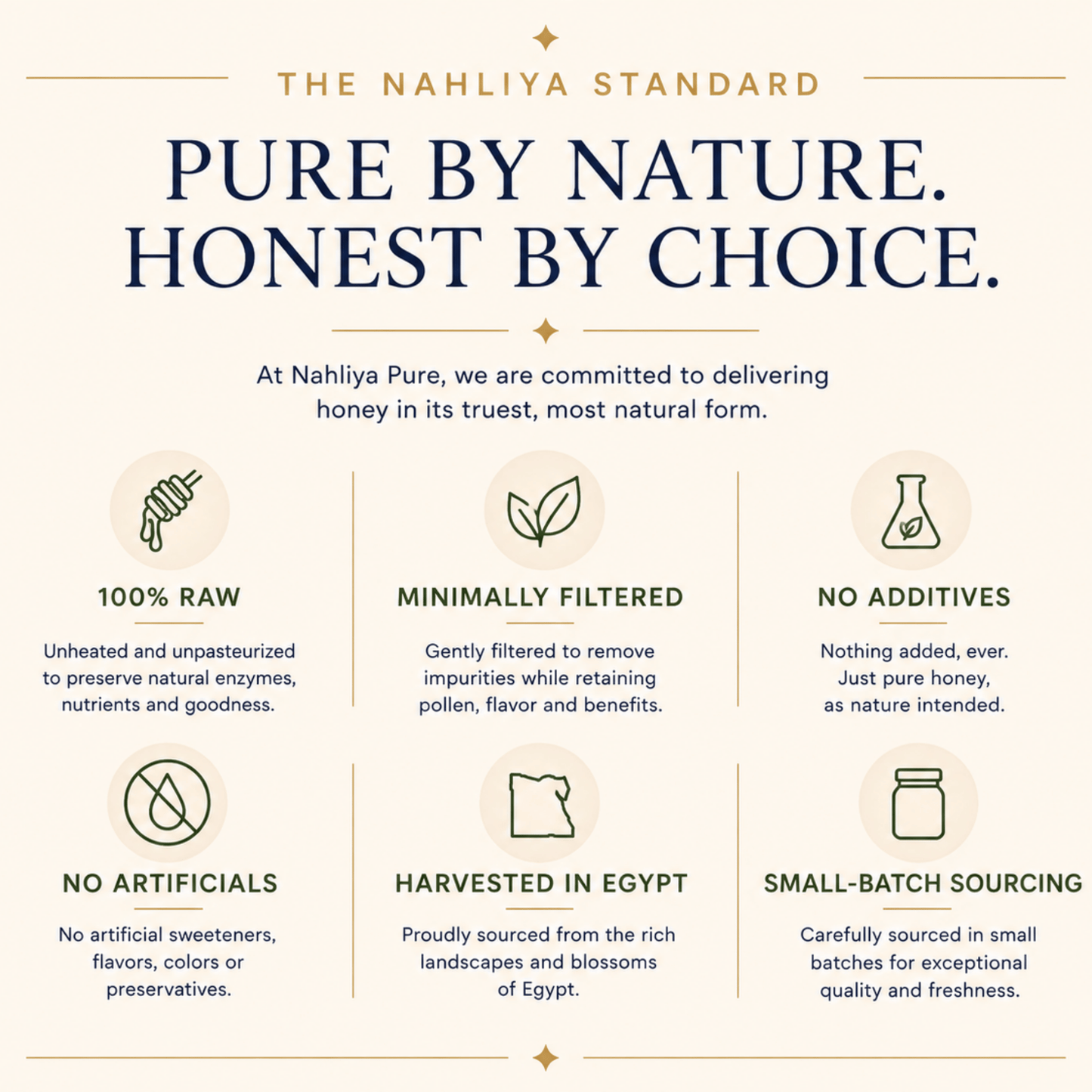 Mountain Honey