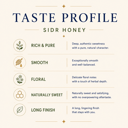 Sidr Honey